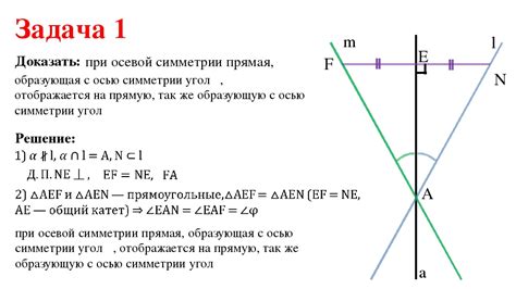 Определение угла относительно оси
