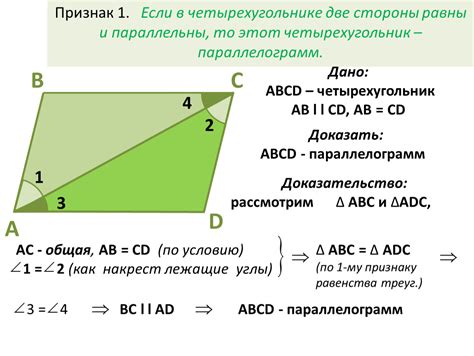 Определение четырехугольника-параллелограмма