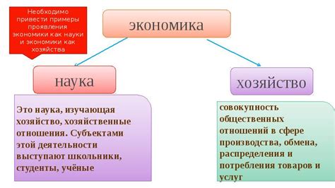 Определение экономики