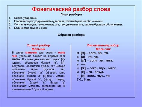 Определяем слоги по звукам