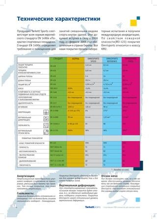 Оптимальное время покрытия
