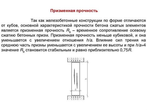 Оптимальное соотношение компонентов