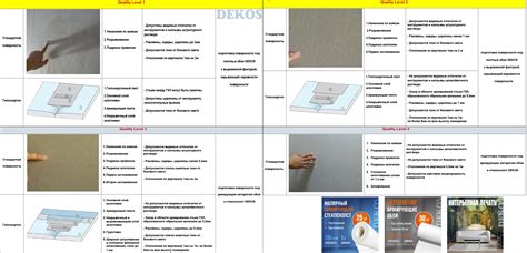 Оптимальные материалы для покрытия гладкой вертикальной поверхности