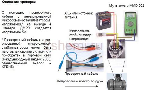 Оптимальные параметры регулировки датчика управления потоком воздуха