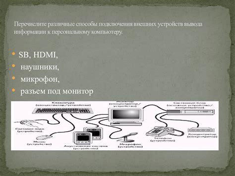 Оптимальные способы подключения устройства указания к экрану персонального компьютера