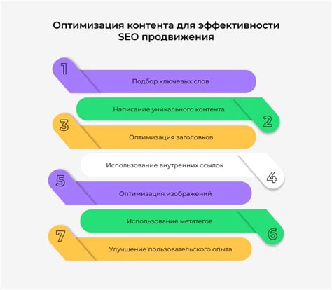 Оптимизация контента для целевой аудитории