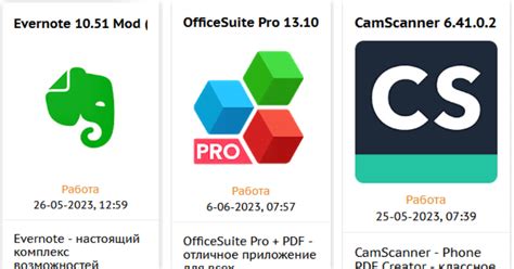 Оптимизация работы приложения: секреты эффективности
