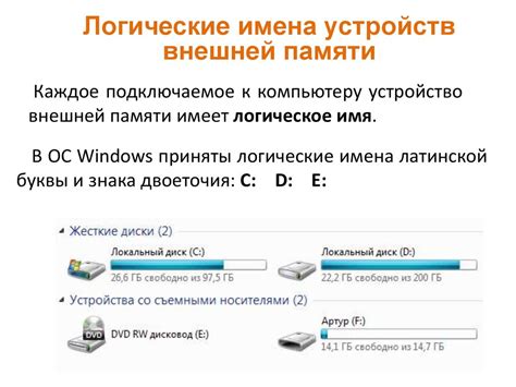 Оптимизация хранения файлов на внешней карте памяти для Android устройств