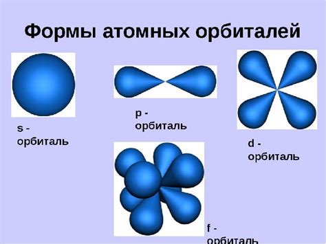 Орбиталь в химии