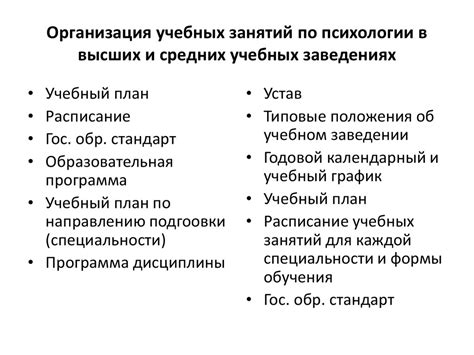 Организация пространства и графика учебных занятий