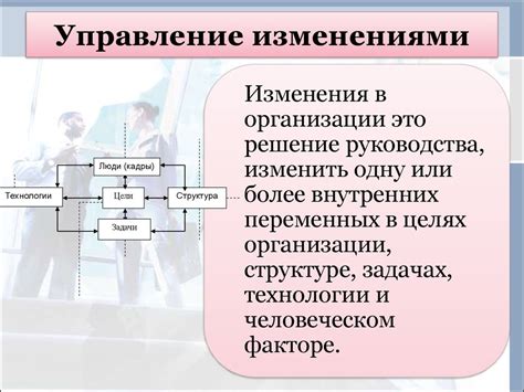 Организация работы персонала и управление трудовыми ресурсами