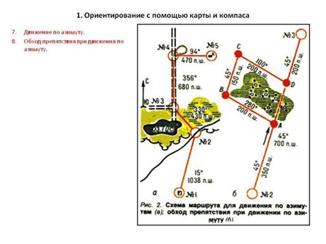 Ориентация на местности