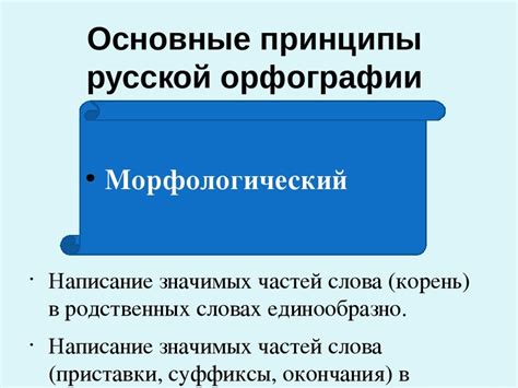 Орфографические правила для точного написания слова
