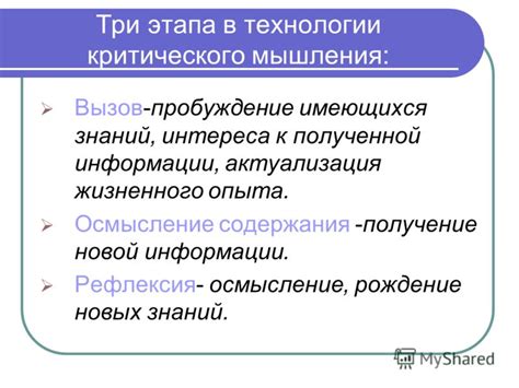 Осмысление информации: ключевой аспект технологии получения знаний