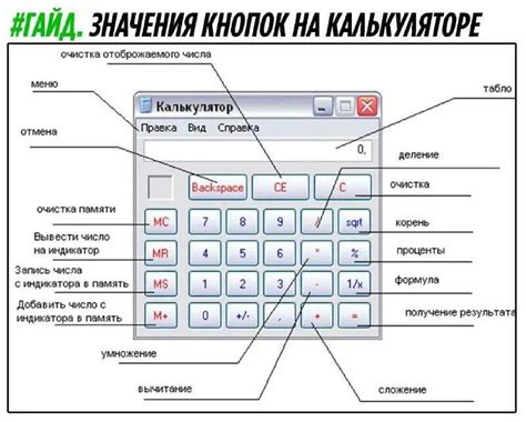 Основная функция кнопки процент в калькуляторе