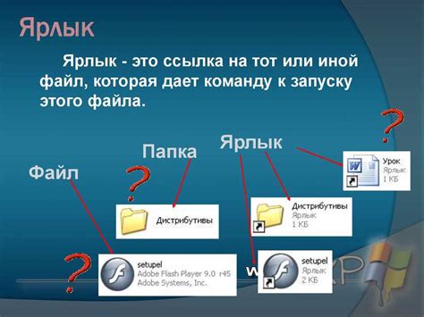Основное различие между значком и ярлыком