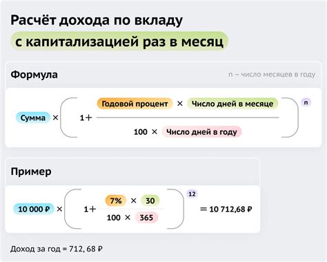 Основной принцип работы счета по вкладу: