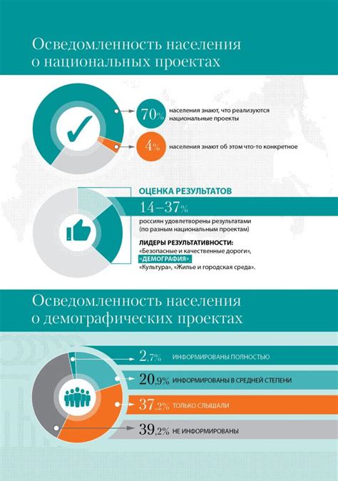 Основные аспекты выбора и рекомендации