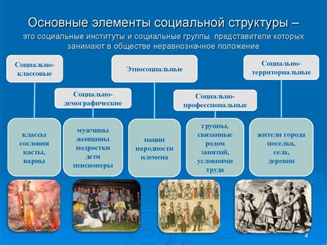 Основные аспекты социальной структуры общества в Германии
