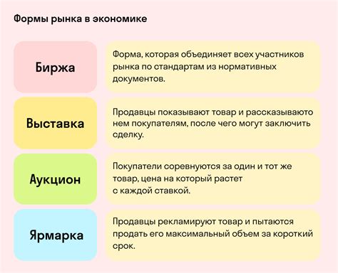 Основные виды