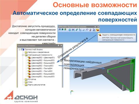 Основные возможности библиотеки в деталях