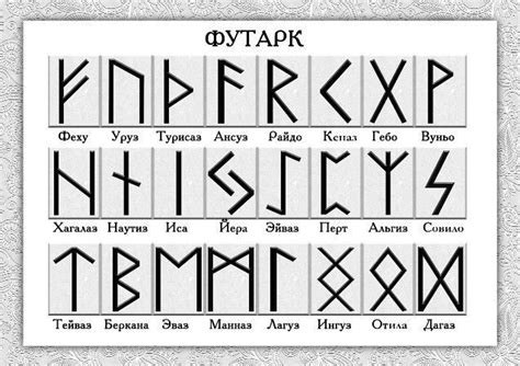 Основные значения рун и их воздействие на итоговый результат