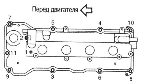 Основные компоненты клапанной крышки