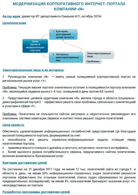 Основные концепции и идеи