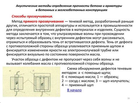 Основные методы проверки