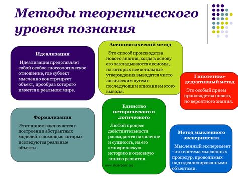 Основные методы работы