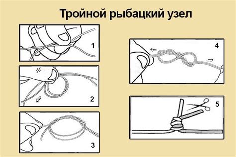 Основные методы связывания лески для спиннинга