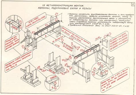 Основные моменты и требования к монтажу