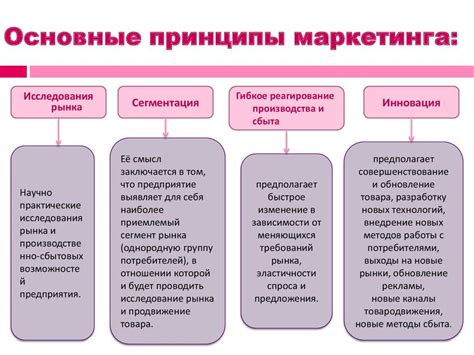 Основные настройки: общие принципы и цель