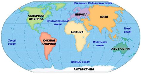 Основные отличия между материками и континентами