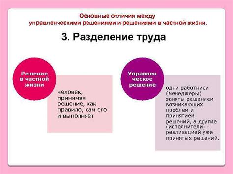 Основные отличия между предметом труда и средством труда