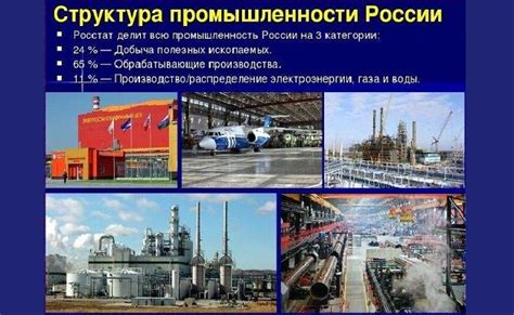 Основные отрасли