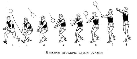 Основные ошибки при переворачивании