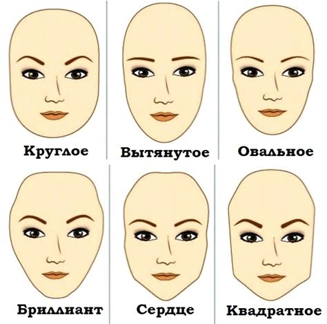 Основные подсказки при выборе подходящих вариантов для разных типов лица