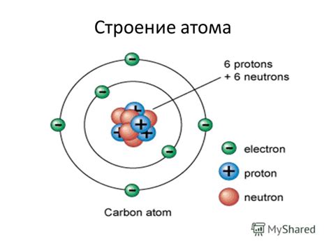Основные понятия о Electron и его области применения