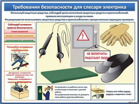 Основные правила и безопасность при работе с измерительными приборами