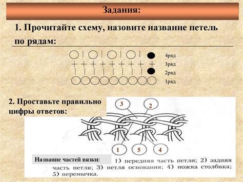 Основные приемы вязания уходов