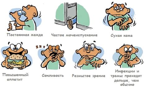 Основные признаки транзиторной гипергликемии