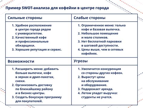Основные принципы битвы с завораживающим существом: понимаем уязвимости и основные сильные стороны