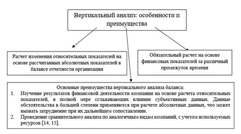 Основные принципы вертикального баланса: источник стабильности и гармонии