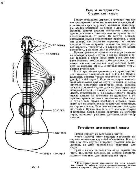 Основные принципы достижения идеальной настройки шестиструнной акустической гитары