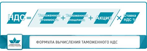 Основные принципы и правила расчета НДС на импортированные товары