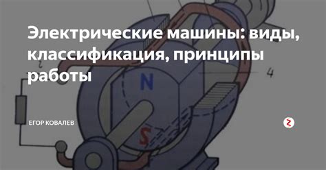 Основные принципы машины Лейбница: ключевые понятия