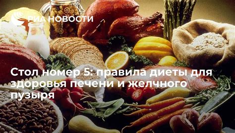 Основные принципы христианской диеты