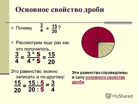 Основные свойства дробей