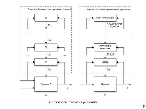 Основные свойства и структура хлоркальциевой трубки